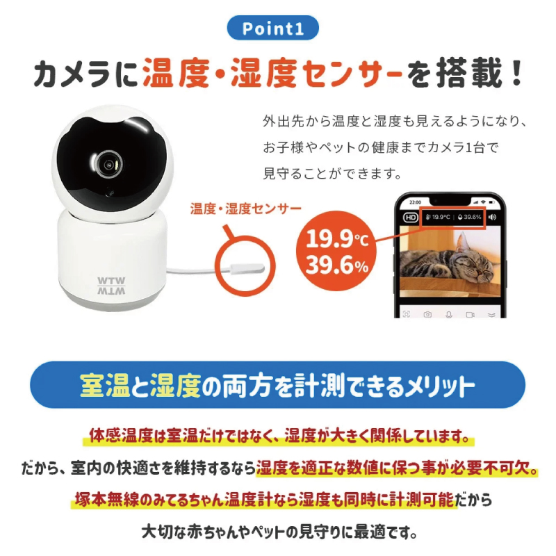 WTW-IPW268TTW-5 カメラ みてるちゃん 塚本無線 SDカード64G WTW-IPW268TTW-5 カメラ みてるちゃん 塚本無線 SDカード64G - メルカリ