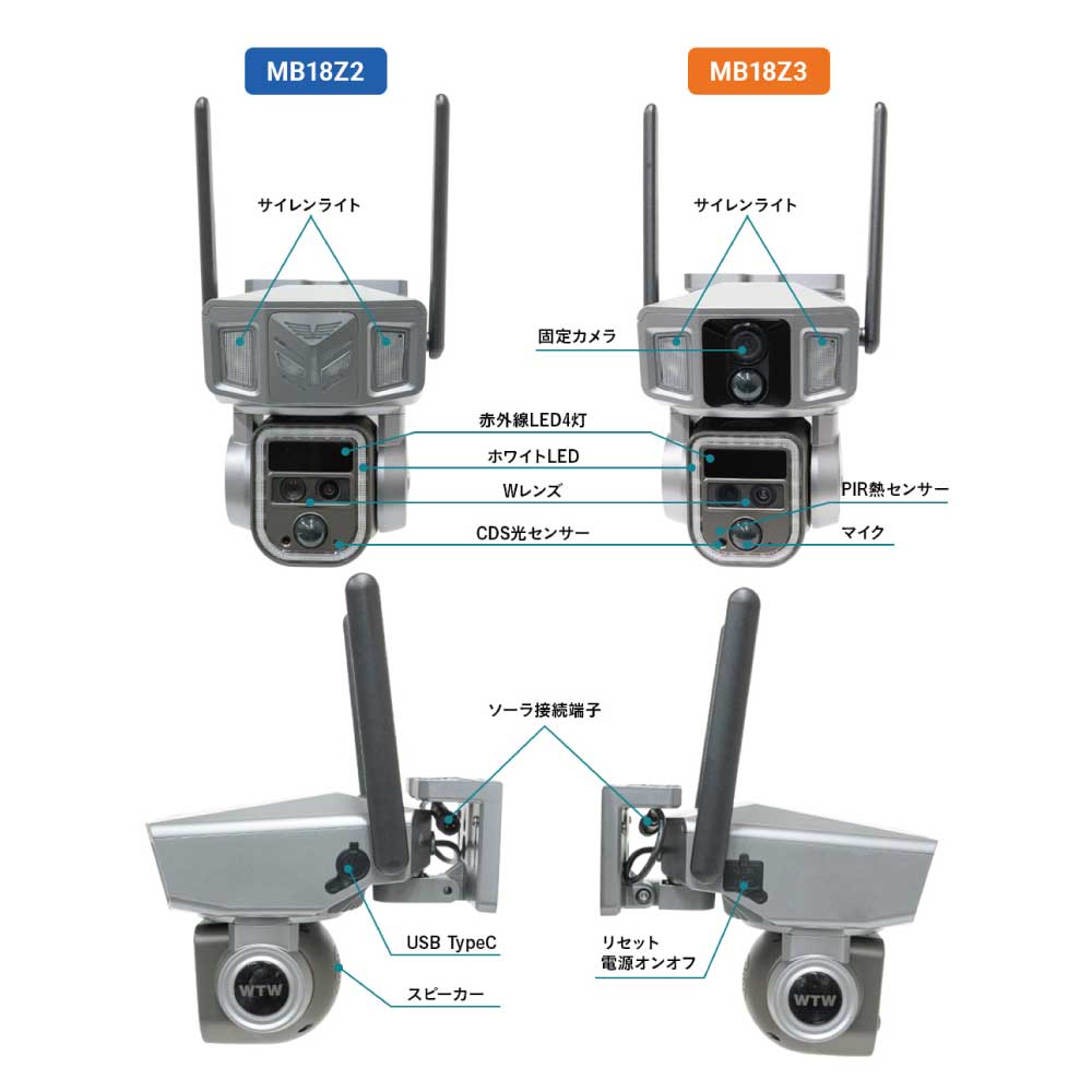 WTW 塚本無線 防犯カメラ 監視カメラ Wi-Fi 400万画素 3眼カメラ