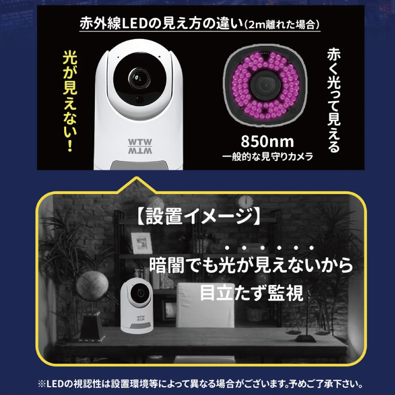 WTW 塚本無線 塚本無線 防犯カメラ 監視カメラ WTW-NEKO245S 300万画素