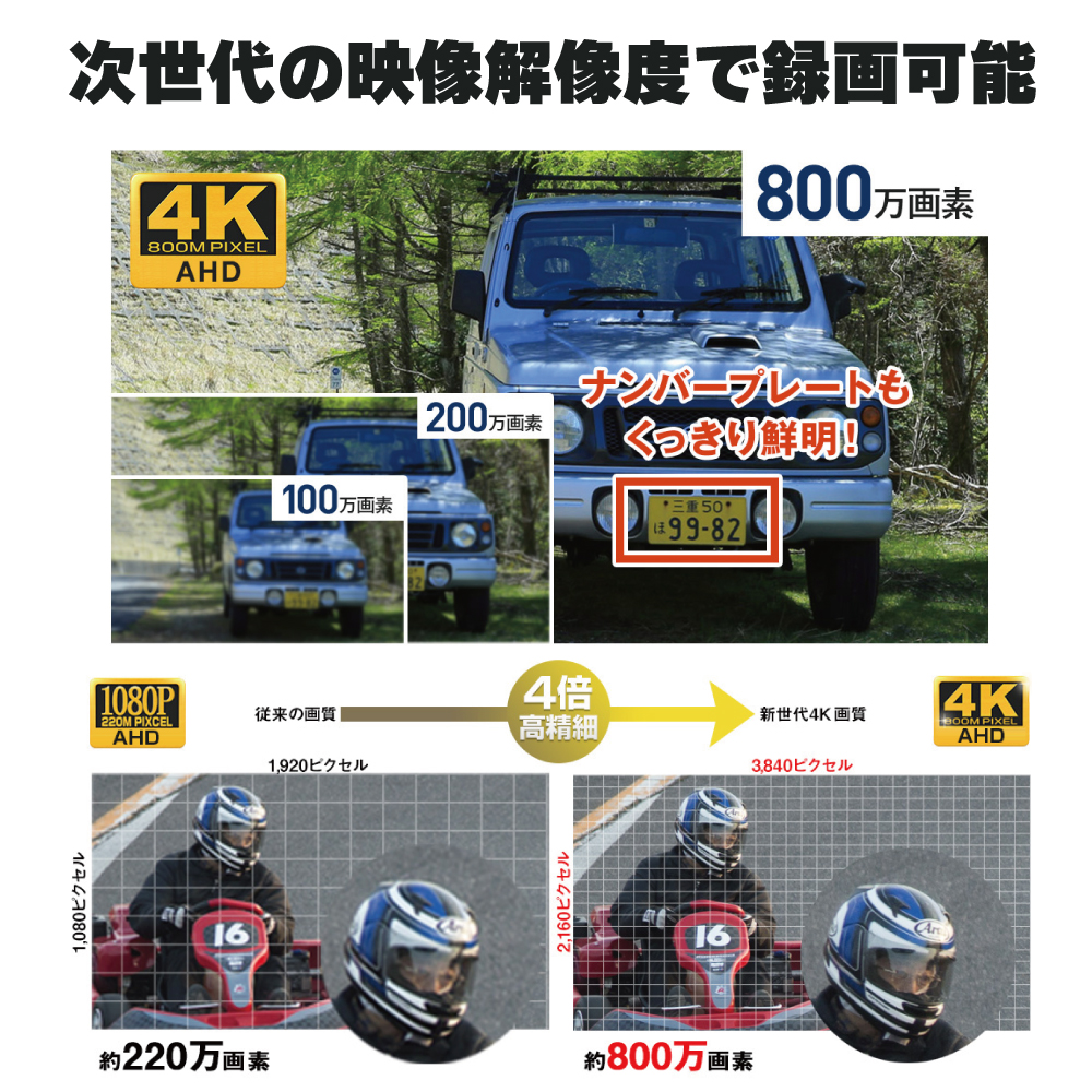 塚本無線 4K スピードドーム 360度 PTZ 25倍ズーム 望遠 広角 防犯