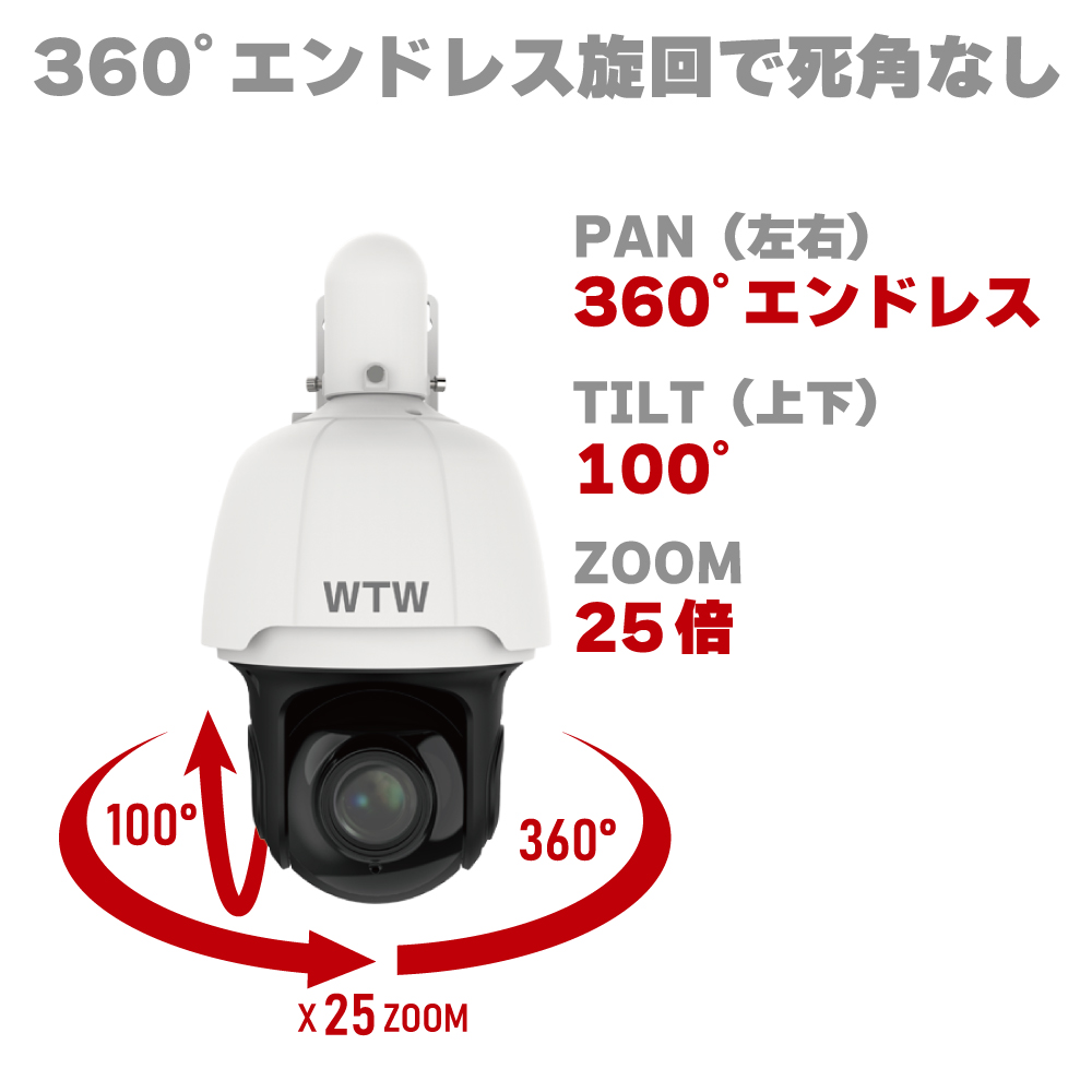 塚本無線 4K スピードドーム 360度 PTZ 25倍ズーム 望遠 広角 防犯カメラ 監視カメラ 800万画素 WTW-NV404EP6  WTW-PDR425E カメラ レコーダー セット