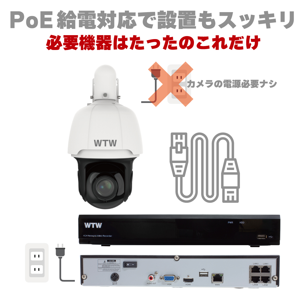 塚本無線 4K スピードドーム 360度 PTZ 25倍ズーム 望遠 広角 防犯カメラ 監視カメラ 800万画素 WTW-NV404EP6 WTW-PDR425E  カメラ レコーダー セット : 1310997546 : HDCトータルプロショップ ヤフー店 - 通販 - Yahoo!ショッピング