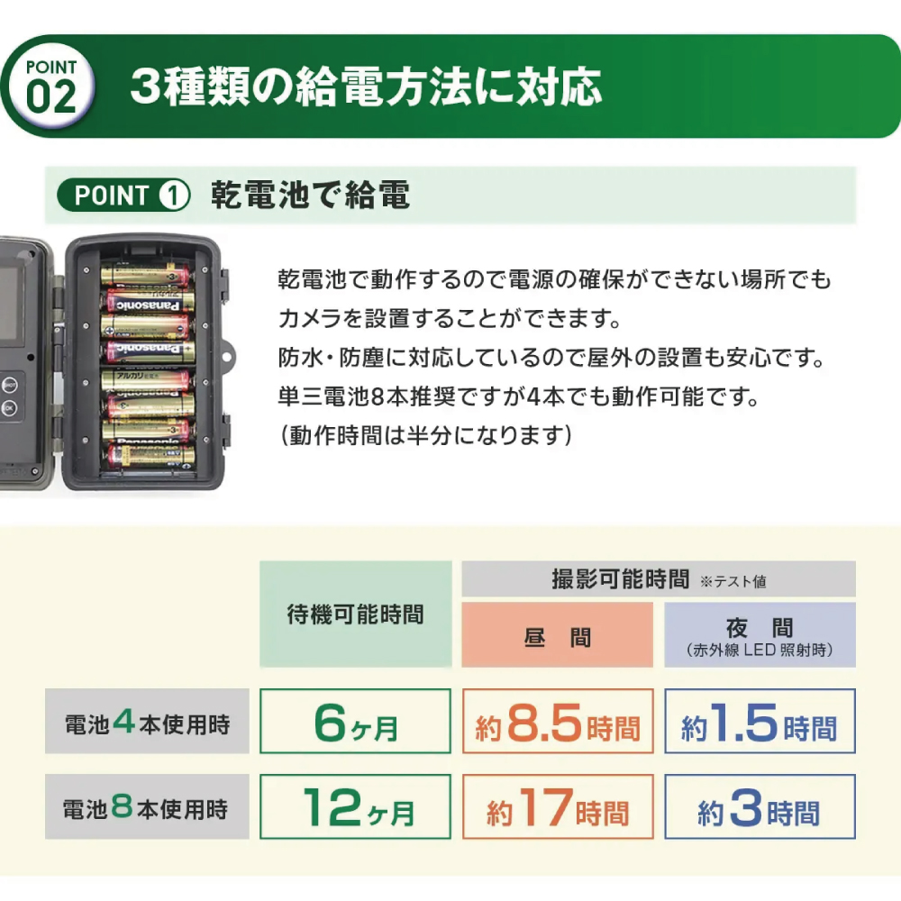防犯カメラ トレイルカメラ 塚本無線 静止画 4800万画素 動画 360万