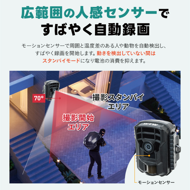 防犯カメラ トレイルカメラ 塚本無線 静止画2400万画素 220万画素 屋外
