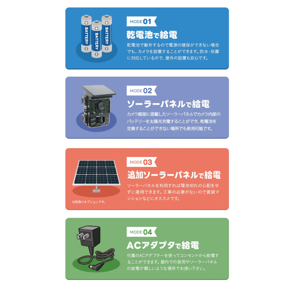 防犯カメラ トレイルカメラ ソーラー 塚本無線 200万画素 屋外 防水