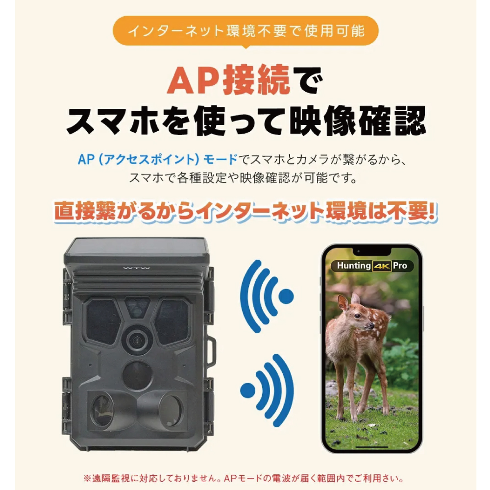ネッククーラープレゼント 防犯カメラ トレイルカメラ ソーラー 塚本