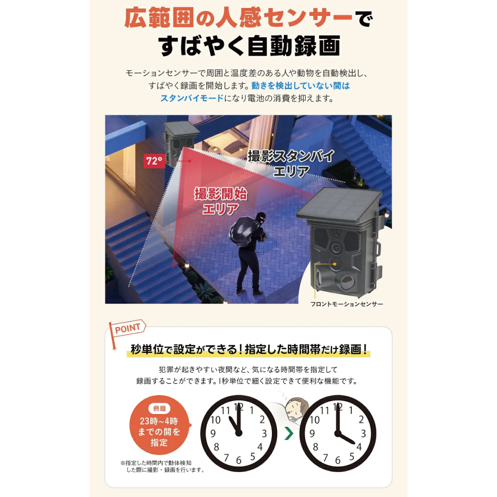ネッククーラープレゼント 防犯カメラ トレイルカメラ ソーラー 塚本