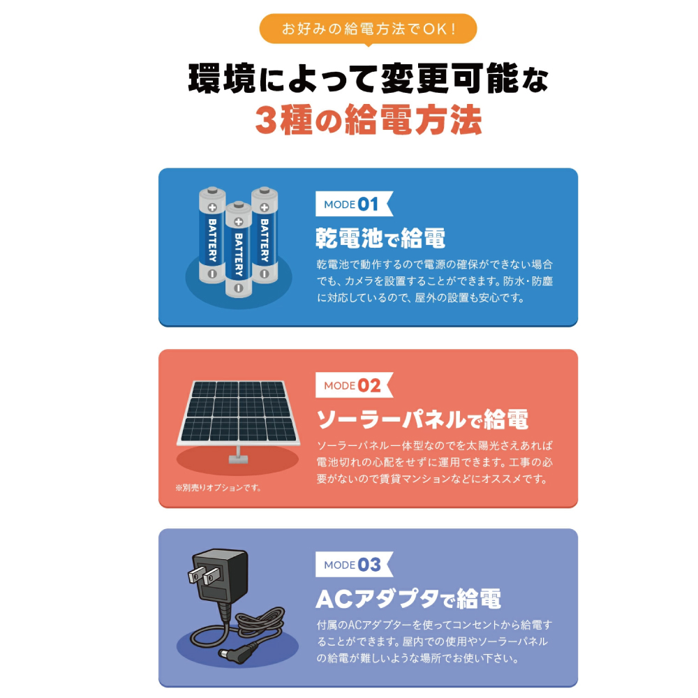 ネッククーラープレゼント 防犯カメラ トレイルカメラ ソーラー 塚本