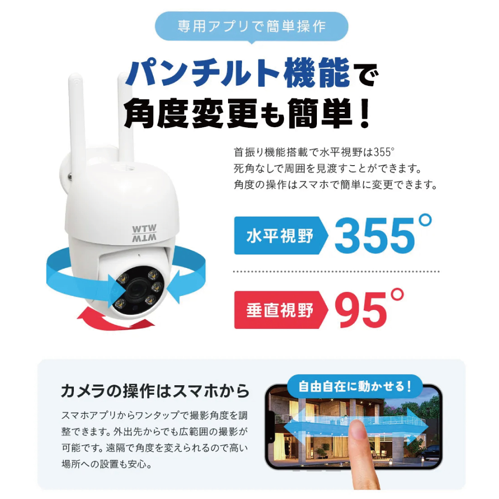 WTW 塚本無線 防犯カメラ 監視カメラ カメラ Wi-Fi 屋内 屋外 壁