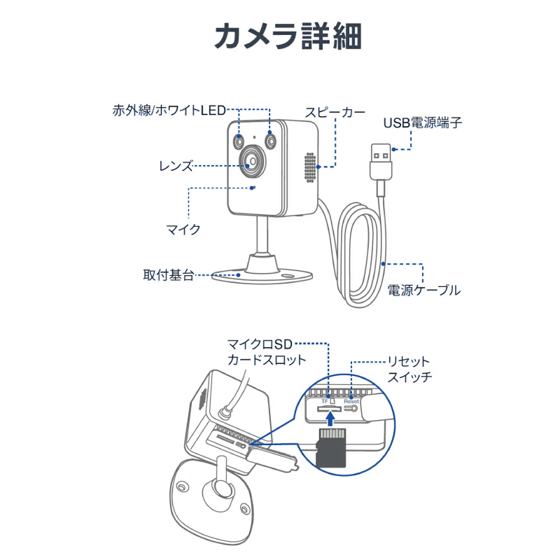WTW 塚本無線 塚本無線 防犯カメラ 監視カメラ WTW-W8-BML 低照度