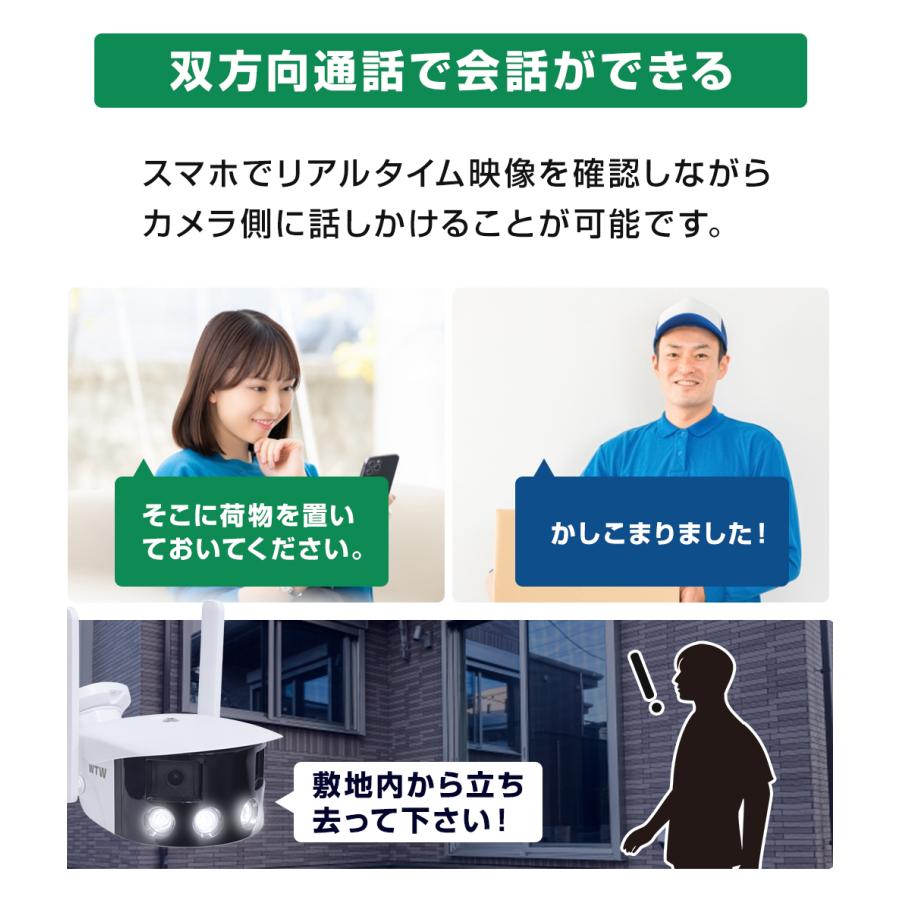 防犯カメラ 広角 パノラマ 180度 塚本無線 WTW 超広角 パノラマカメラ