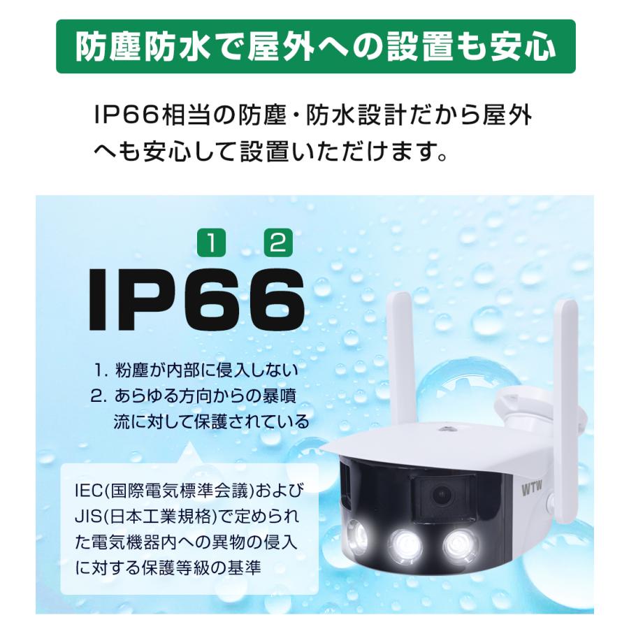 防犯カメラ 広角 パノラマ 180度 塚本無線 WTW 超広角 パノラマカメラ
