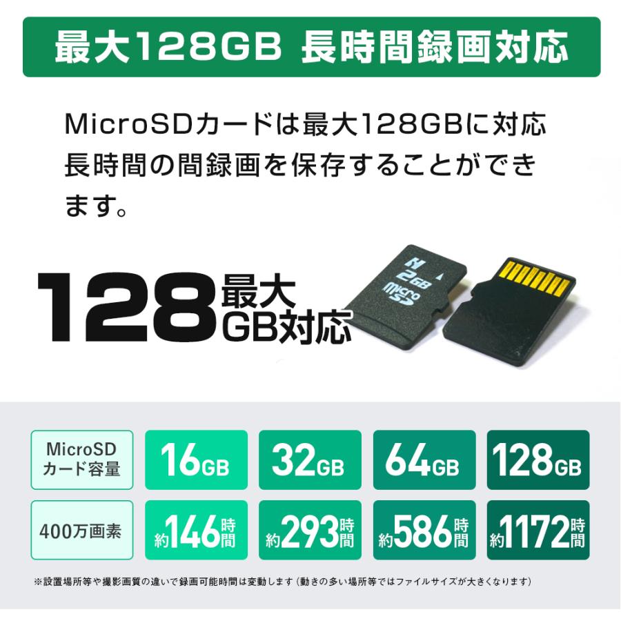 防犯カメラ 広角 パノラマ 180度 塚本無線 WTW 超広角 パノラマカメラ
