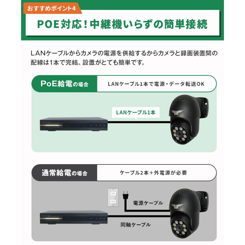 塚本無線ゴマちゃん2のおすすめ人気商品一覧 通販 - Yahoo
