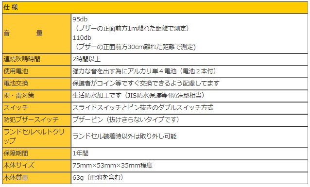 1805仕様表