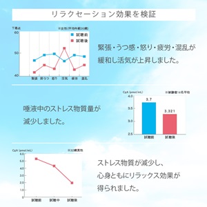自律神経にやさしい音楽