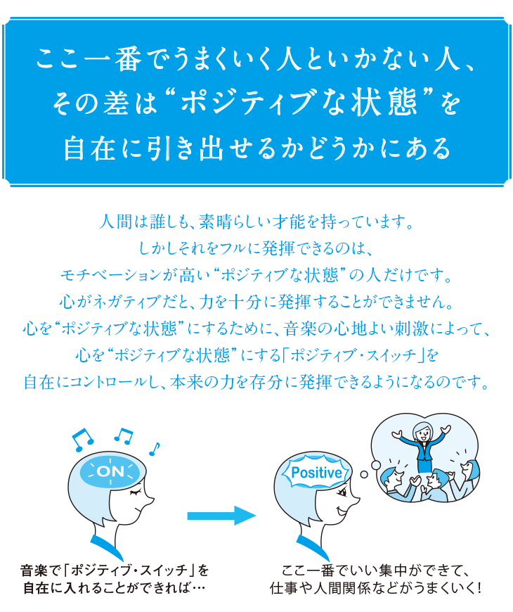 メンタルトレーナーに変わって、自身の最もポジティブな状態を引き出す「ポジティブスイッチ」を入れる為の音楽CD
