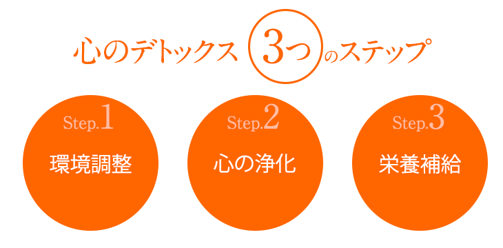 心を整える メンタルデトックス・ミュージック