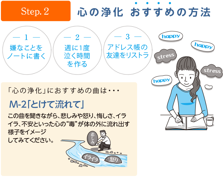 心を整える メンタルデトックス・ミュージック