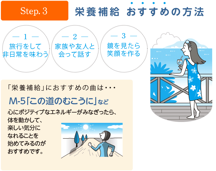 心を整える メンタルデトックス・ミュージック