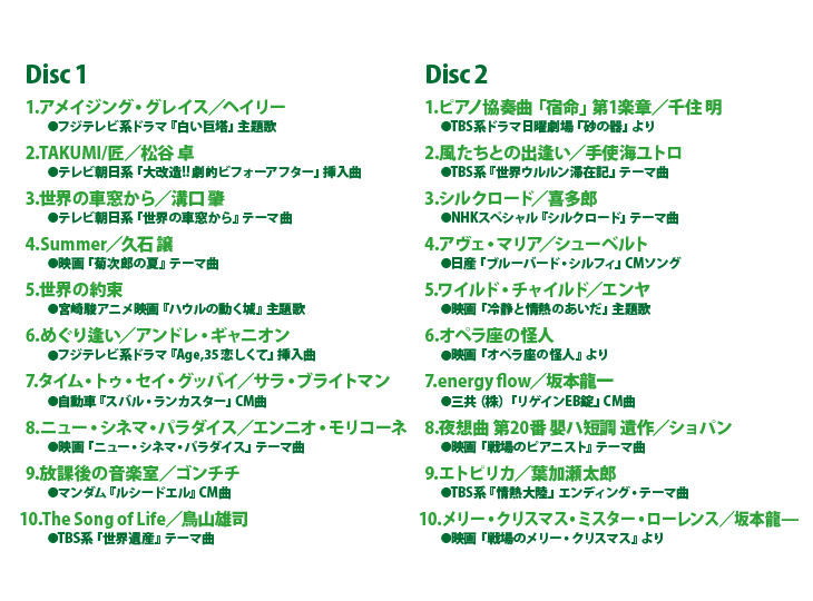 収録曲目