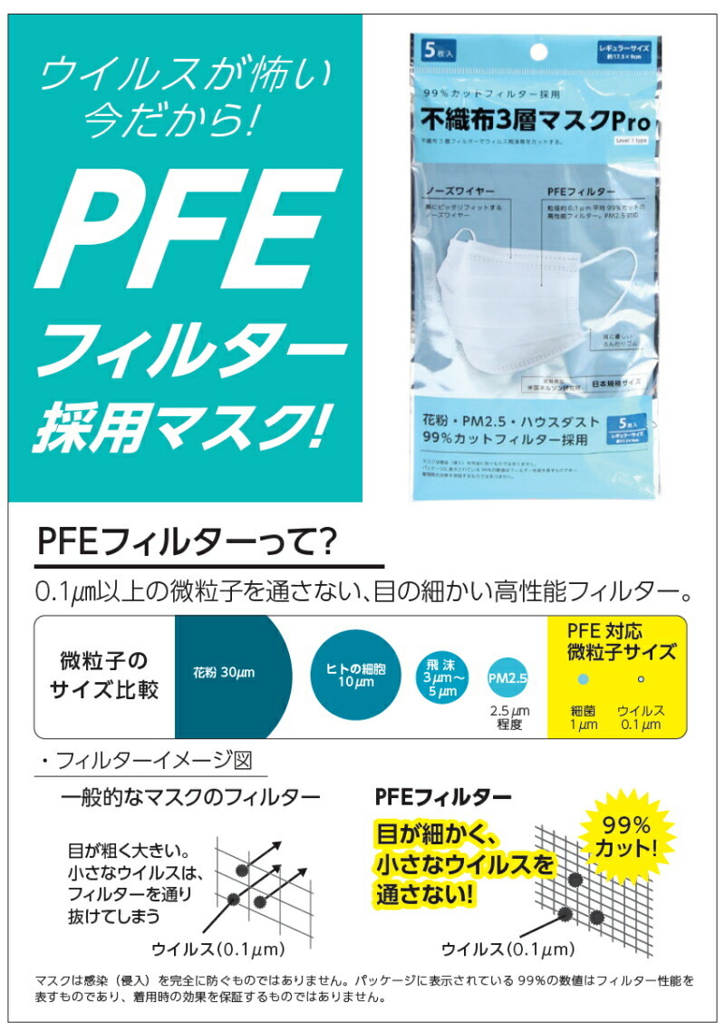 9個までゆうパケット送料250円※ ！在庫処分特価！ 『不織布 3層 マスク