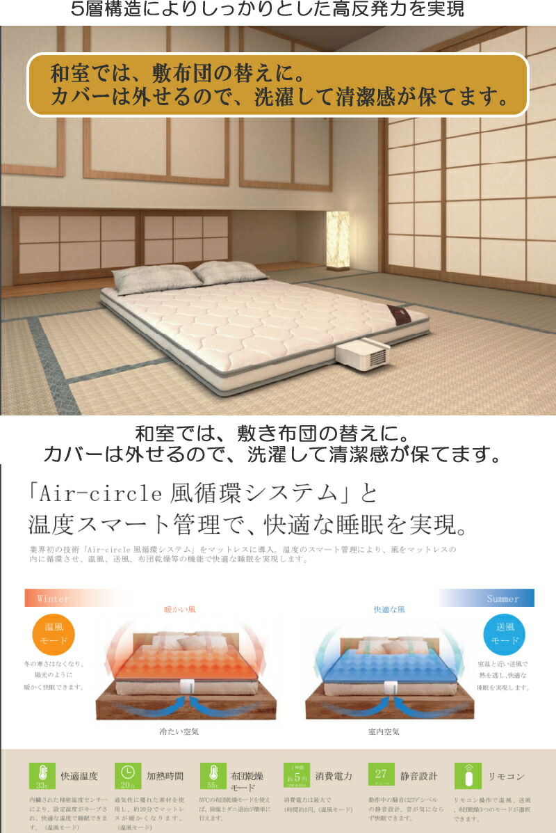 メーカー直送品送料無料】 【代引き・同梱不可】 『 iGROX Air-circle