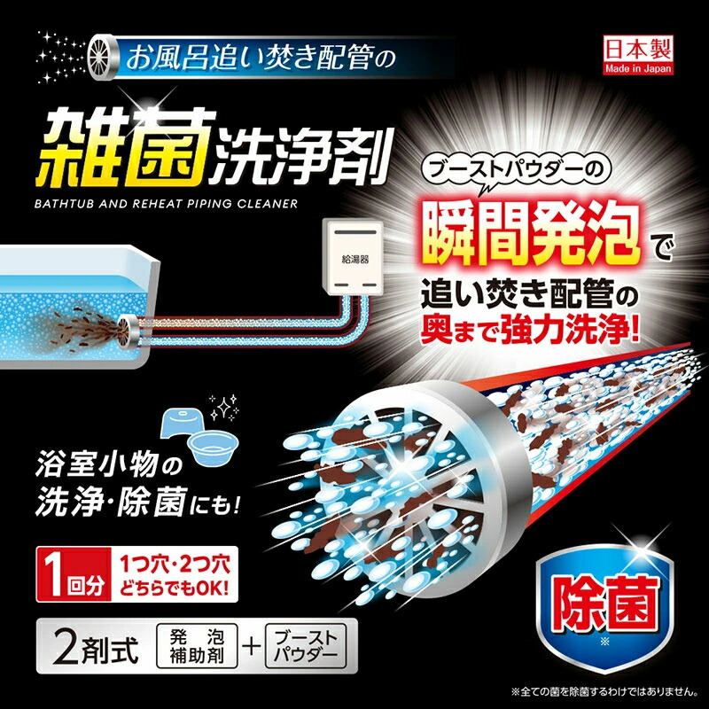 風呂釜洗浄剤 1回分 ふろ釜洗浄剤 1つ穴用 1回分(160g) ｜ ミスターマックス