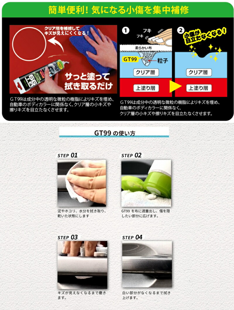 小傷、擦り傷あり Just polish it! Can you remove scratches on your car with just