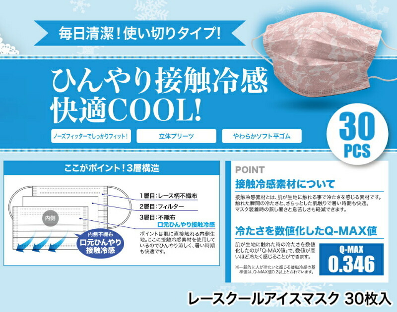 メーカー協賛特価品！無くなり次第終了！『【接触冷感】 レースクール