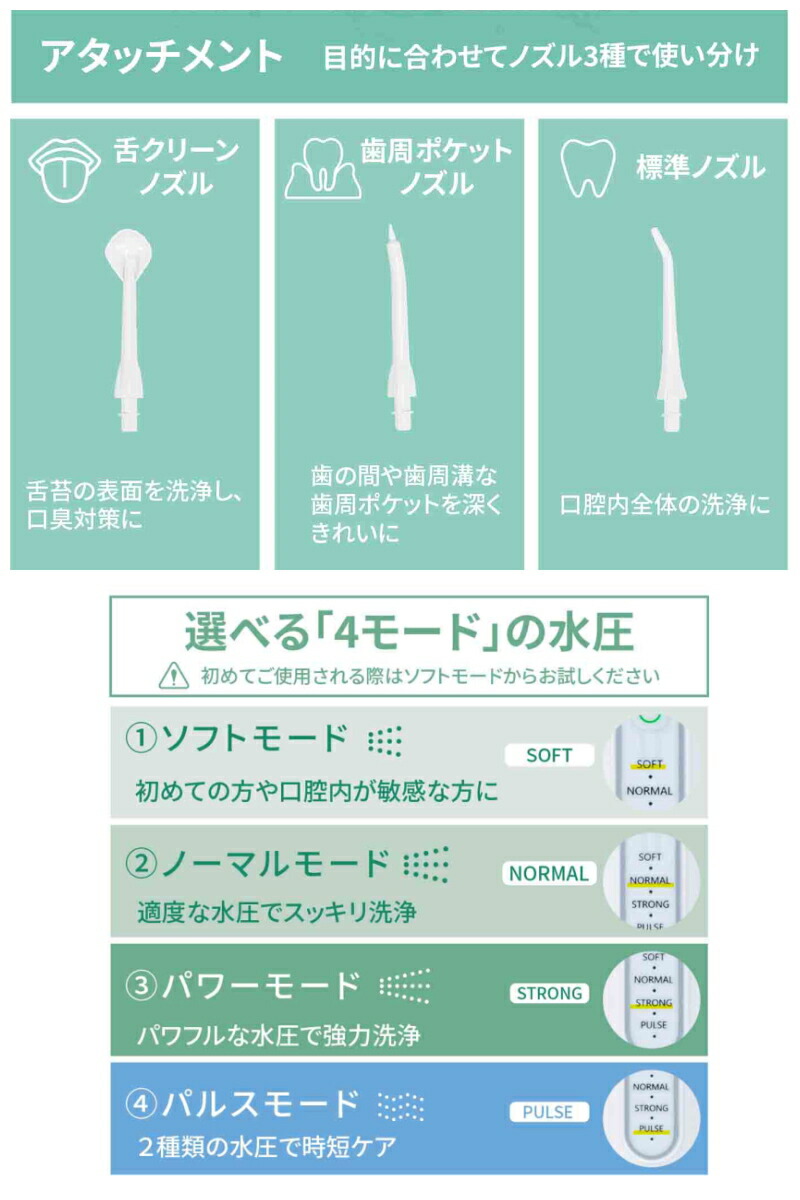 口腔洗浄器 マジカルトゥースウォッシャー ホワイト Magical Tooth