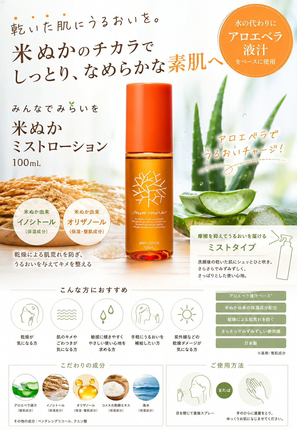 みんなでみらいを 米ぬかミストローション 100ml 保湿化粧水 ミスト
