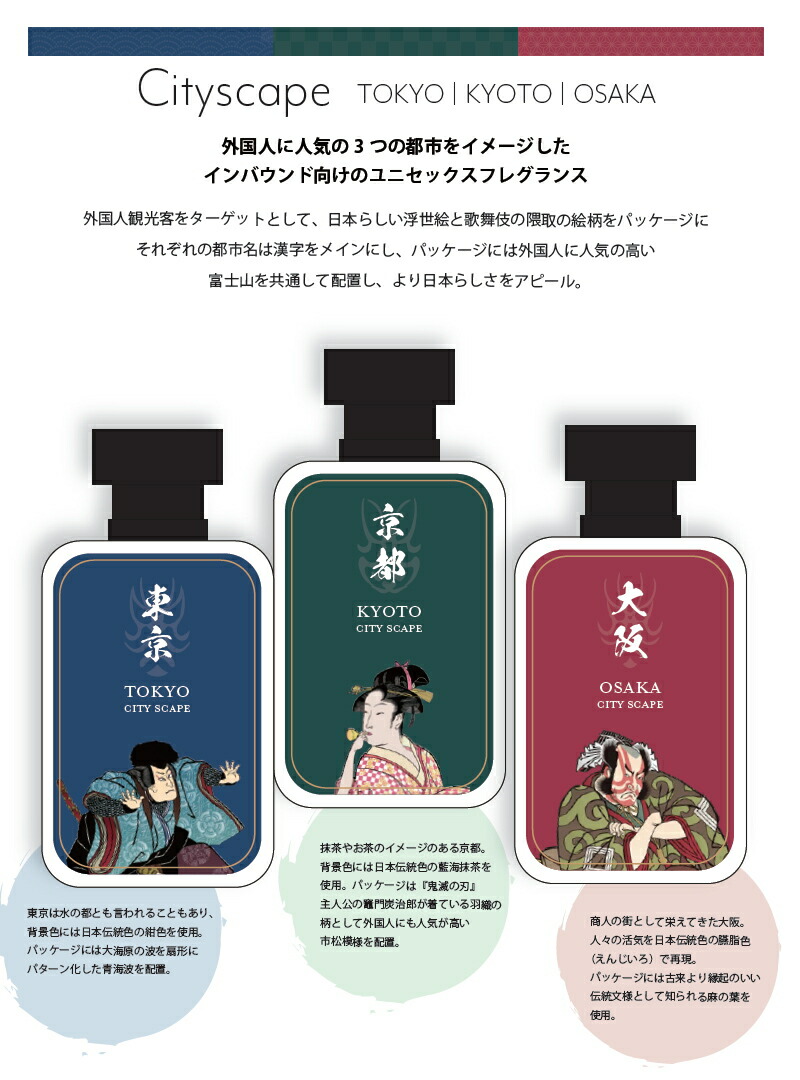 3個までゆうパケット送料300円】 フレグランス 香水 東京シティ