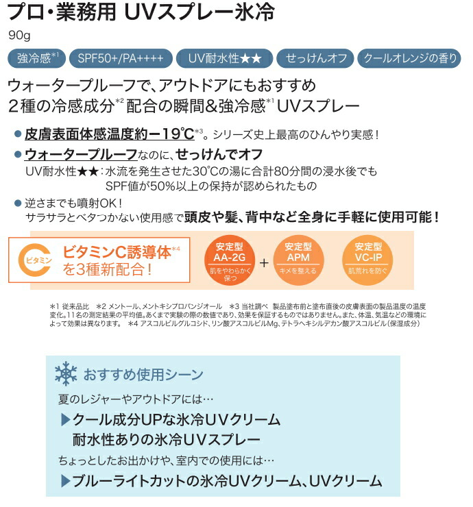 日焼け止め 日焼け止めスプレー UVスプレー YAMAN ヤーマン プロ・業務