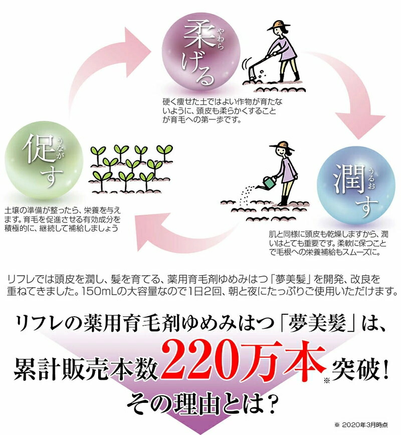 夢美髪 【定形外郵便発送可！400円-】 薬用 育毛剤 ゆめみはつ