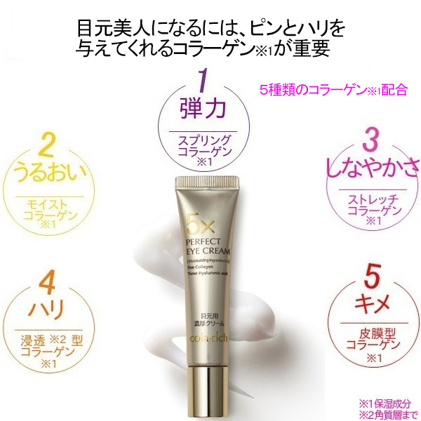 キューサイ コラリッチ パーフェクトアイクリーム 11g たるみ 60代