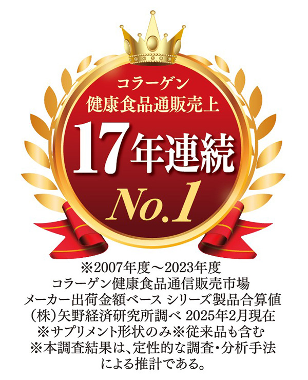 ひざサポートコラーゲン 150g×3 キューサイ ひざサポートコラーゲン 150g 3袋＋ ヒアルロン酸
