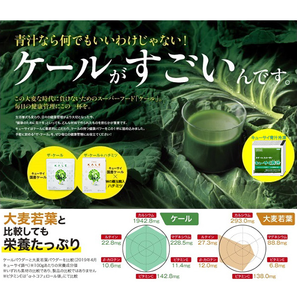キューサイ 青汁 ケール 冷凍 90g×7パック入2セット 食物繊維 野菜不足