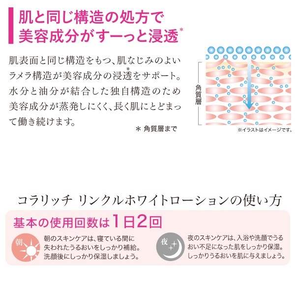 キューサイ コラリッチ リンクルホワイトローション 120ml 2本