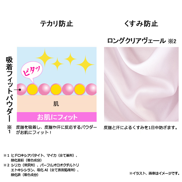 コラリッチ ルースパウダー、美容液 コラリッチ キューサイ ルースパウダー Mサイズ 7g