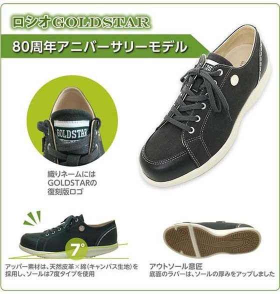 かかとに隠された秘密
