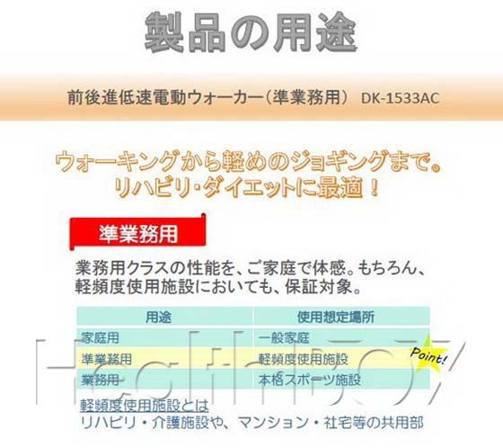 準業務用ルームランナー 前後進低速電動トレッドミル DK-1533AC の特徴