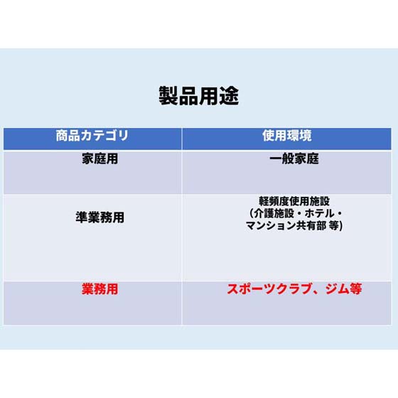 MP3プレイヤー対応、好きな音楽を聞きながらエクササイズ