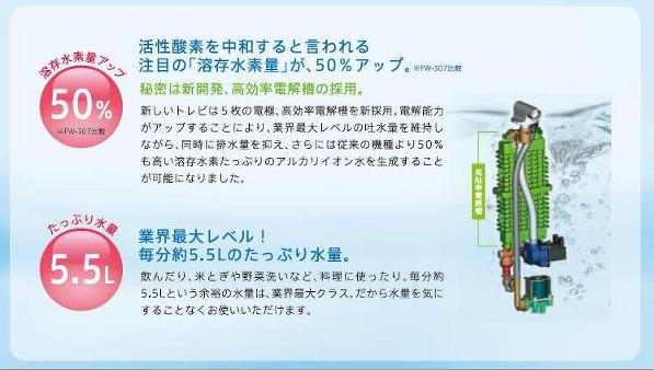 フジ医療器アルカリイオン整水器「トレビFW407DS」全国無料配達