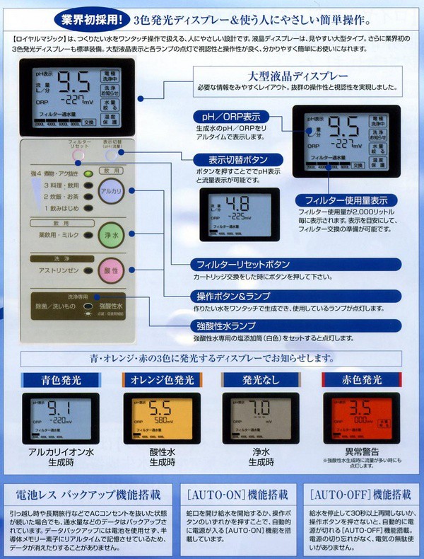 あすつく 強酸性水生成機能付 エクセルワンｉｅ 900 ご相談ください 連続式電解水生成器 エクセルiは 大型液晶パネルで強酸性水生成機能も標準装備 浄水器 整水器 Www Kat Ae