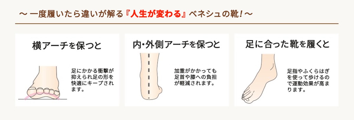 ベネシュ一度履いたら違いがわかる(人生が変わる)ベネシュの靴 - 靴