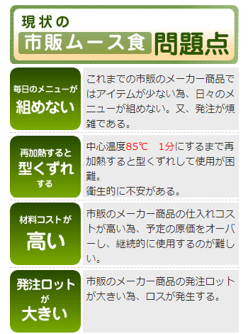 定期コース|ムーミーくんの一人前セット 21日分(63食) 送料無料 : hd100563 : ヘルスディッシュ Yahoo!店 - 通販 -  Yahoo!ショッピング