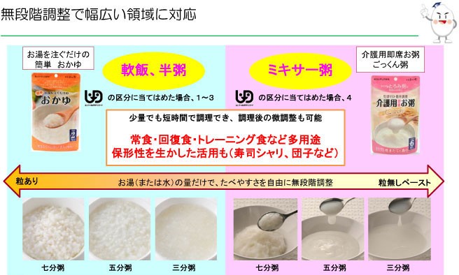 お湯を注ぐだけの簡単おかゆ 16個セット 送料無料 防災 保存食 介護食 おかゆ やわらか 備蓄 :HD121162:ヘルスディッシュ Yahoo!店  - 通販 - Yahoo!ショッピング