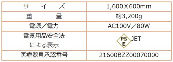 コスモパック うたたねDX 家庭用遠赤外線温熱器