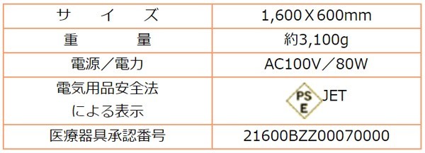 コスモパック うたたねL 家庭用遠赤外線温熱器